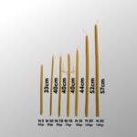 ΛΑΜΠΑΔΕΣ ΑΠΟ ΑΓΝΟ ΜΕΛΙΣΣΟΚΕΡΙ